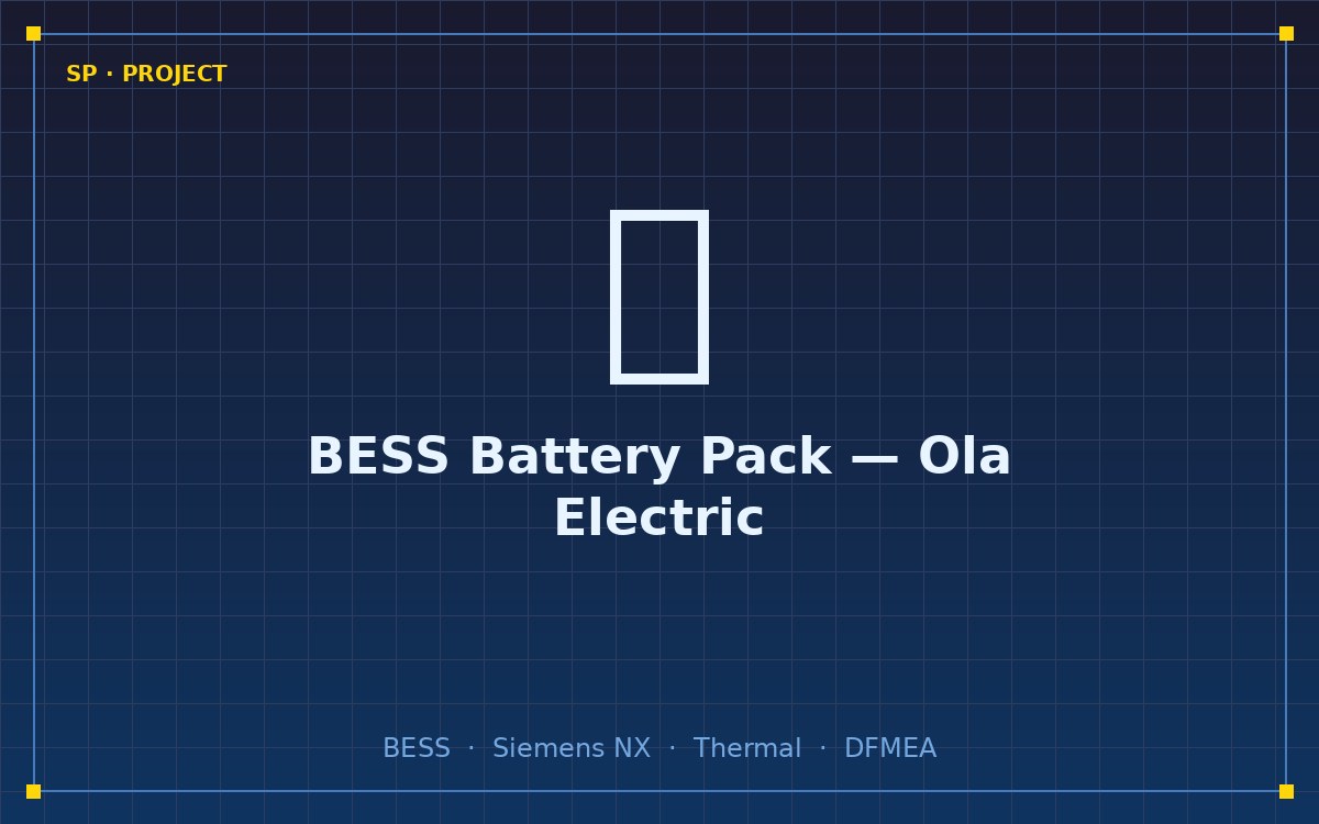 Ola Electric BESS Battery Pack