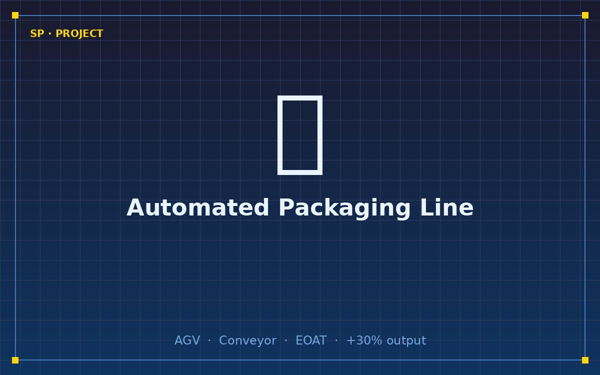 Automated Packaging Line